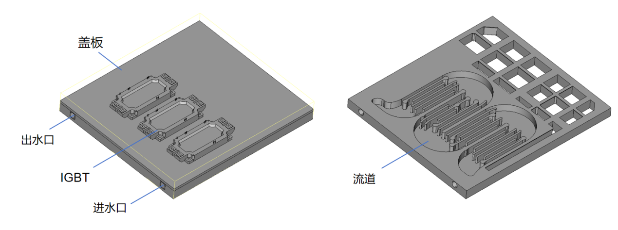 Simdroid-EC：液冷仿真新星，助力新能源汽车电机控制器高效散热的图2